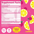 Get-Going Pre-Workout - Supplement for Fitness