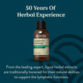 Lymphatic Drainage Supplement