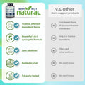 Glucosamine & MSM Joint Support