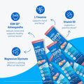 Supercalm Powdered Drink Mix